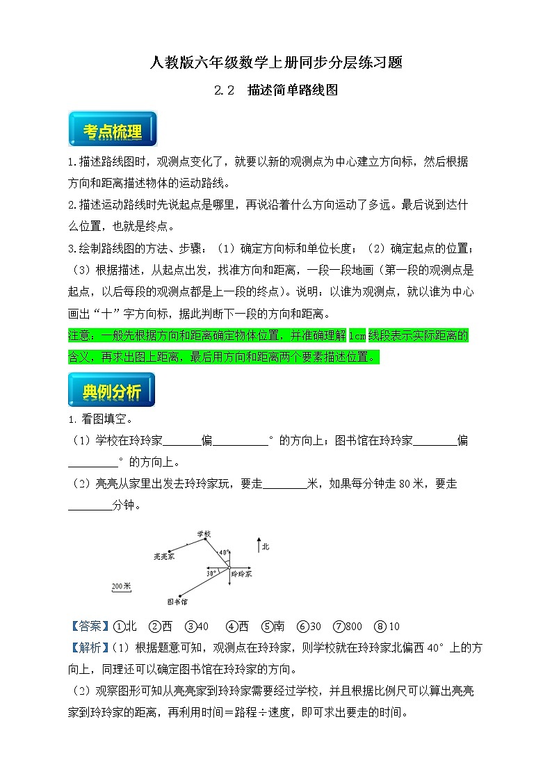 人教版六年级数学上册2-2描述简单的路线图（课件+教案+习题）01
