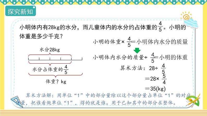 人教版六年级数学上册同步课件3-2-4《列方程解决简单的有关分数除法问题》第7页