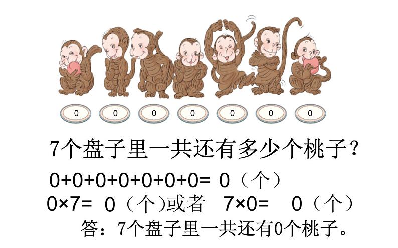 三年级数学上册课件-6.2  一个因数是0的乘法（25）-人教版（15张PPT）第3页