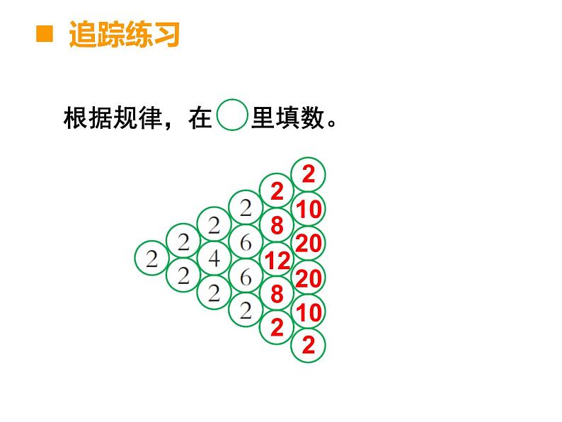 三年级下册数学课件-3.3 探 索 规 律  ︳西师大版第6页