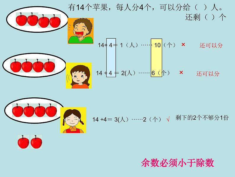 三年级下册数学课件-3.2 有余数的除法  ︳西师大版05