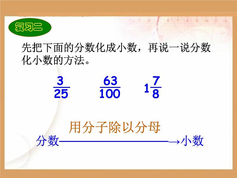 六年级上册《百分数和小数、分数的互化》课件03