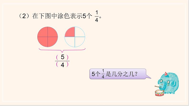 苏教版五下《真分数和假分数假分数化整数.带分数》课件03