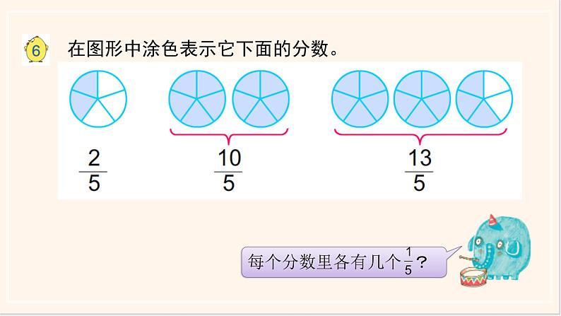 苏教版五下《真分数和假分数假分数化整数.带分数》课件04