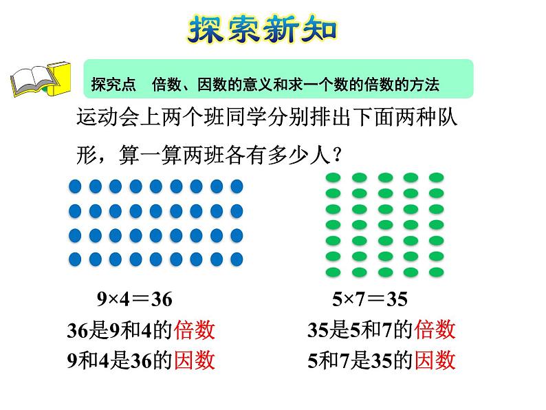 北京版小学数学五下 3.1因数和倍数 课件第5页