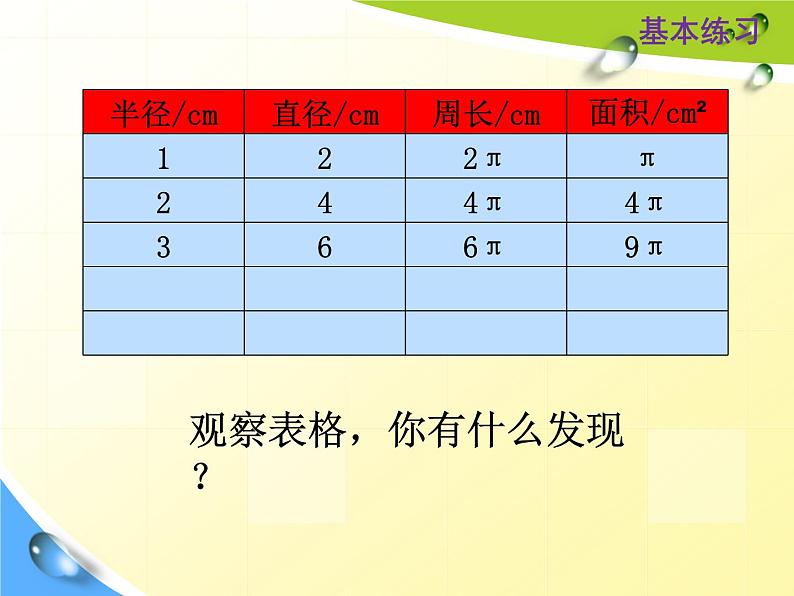 苏教版五下数学 6.9圆的面积计算及应用练习 课件03