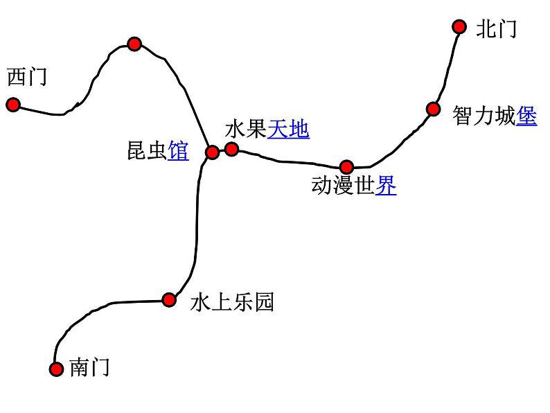 苏教版六下数学 3.3解决问题的策略练习 课件第2页