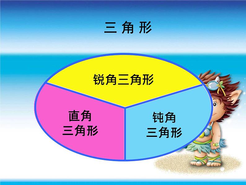 西师大版小学数学四下 4.2三角形的分类 课件第5页