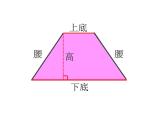 《梯形面积》教学课件