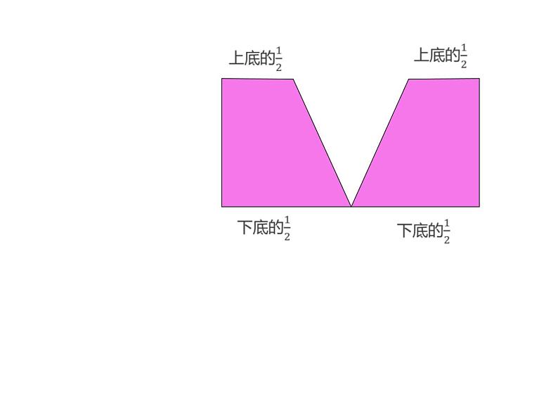 《梯形面积》教学课件05