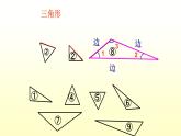《三角形分类》课件