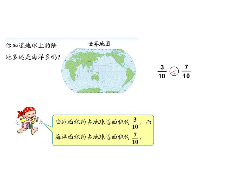 北京版小学数学五下 4.4通分 课件第2页