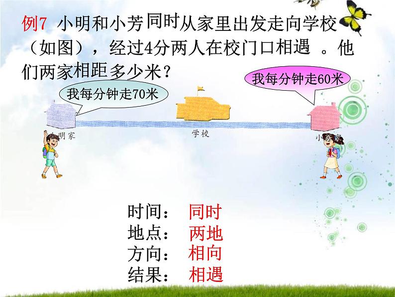 苏教版小学数学四下 6.9相遇问题练习 课件第6页