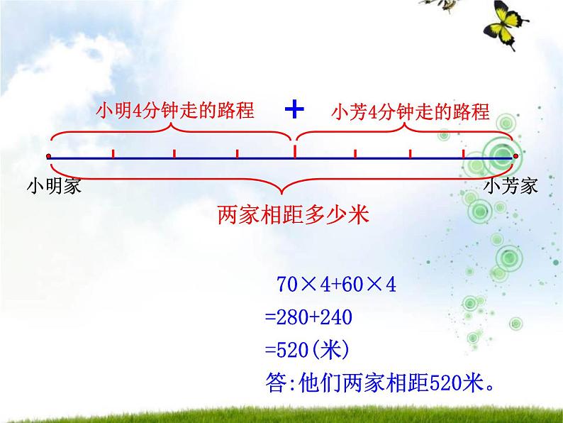 苏教版小学数学四下 6.9相遇问题练习 课件第8页