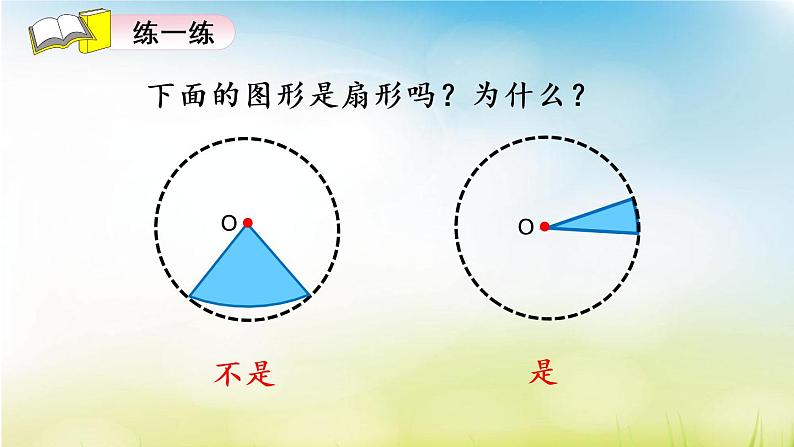 苏教版五下数学 6.3扇形的认识 课件第7页