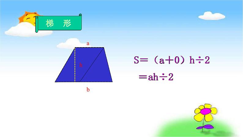 五年级上册 多边形面积整理复习课件PPT04