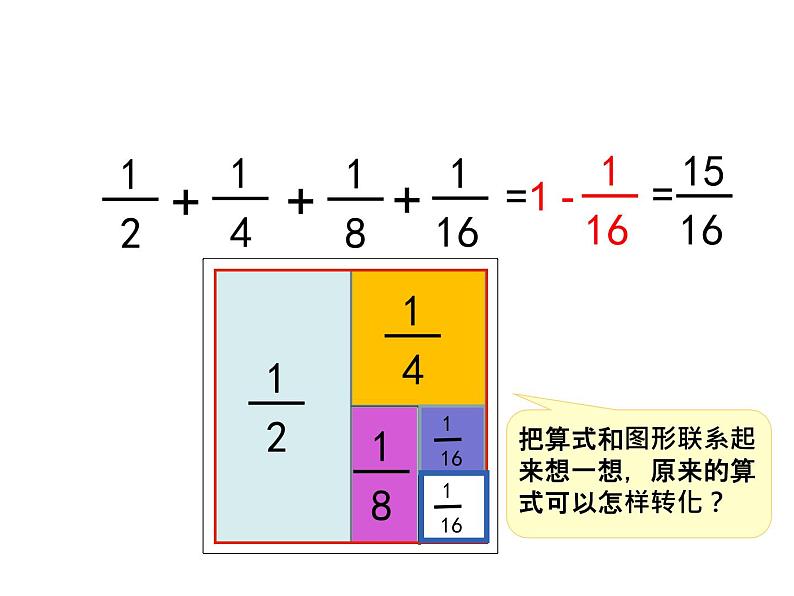 苏教版五下数学 7.2用转化的策略求简单数列的和 课件第2页