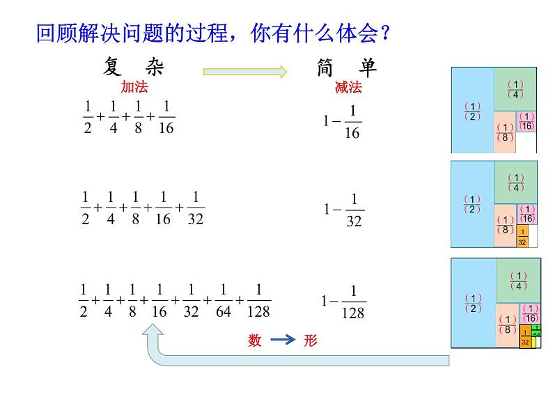 苏教版五下数学 7.2用转化的策略求简单数列的和 课件第6页