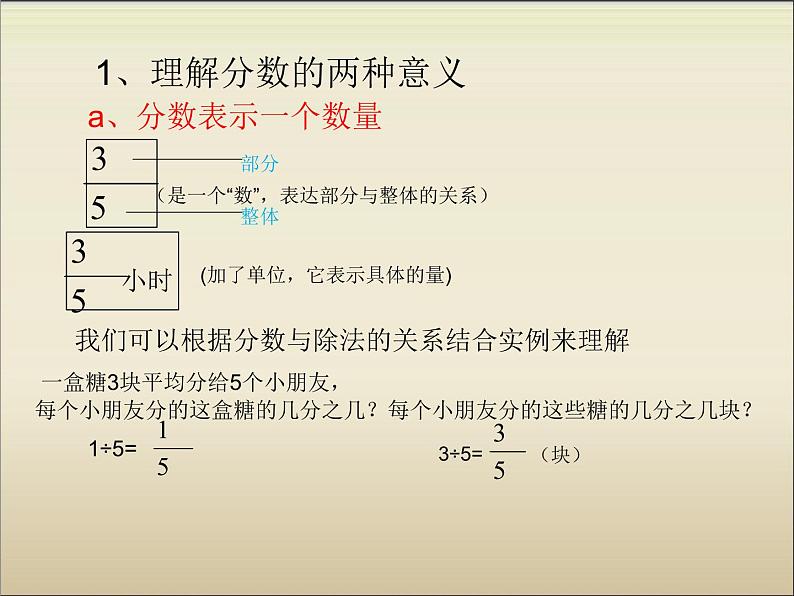 苏教版五下数学 4.14整理与练习 课件07