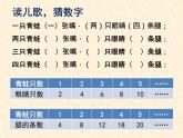 苏教版六下数学 6.2正比例图像 课件