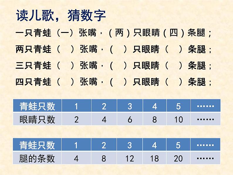 苏教版六下数学 6.2正比例图像 课件02