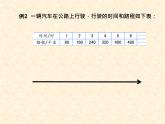 苏教版六下数学 6.2正比例图像 课件