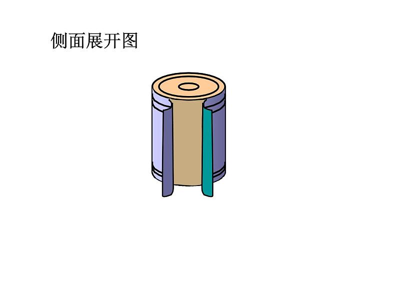 苏教版六下数学 2.3圆柱的表面积练习 课件第3页