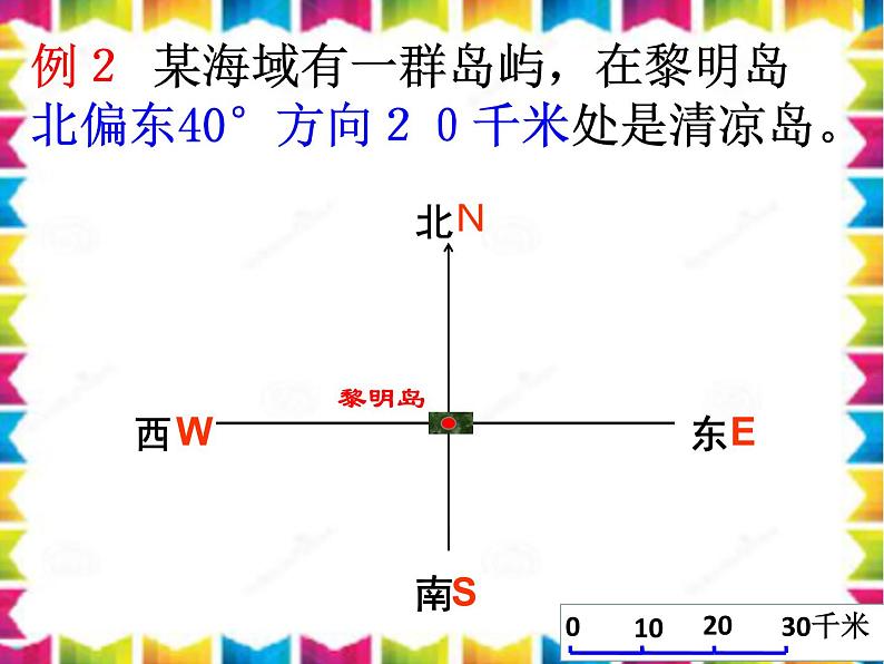 苏教版六下数学 5.2在平面图上表示物体的位置 课件07