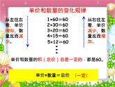 苏教版六下数学 6.3反比例的意义 课件