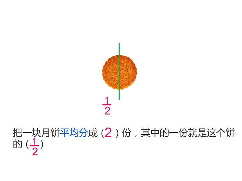 三年级数学上册课件-8.1.1  几分之一 - 人教版（共23张PPT）第7页