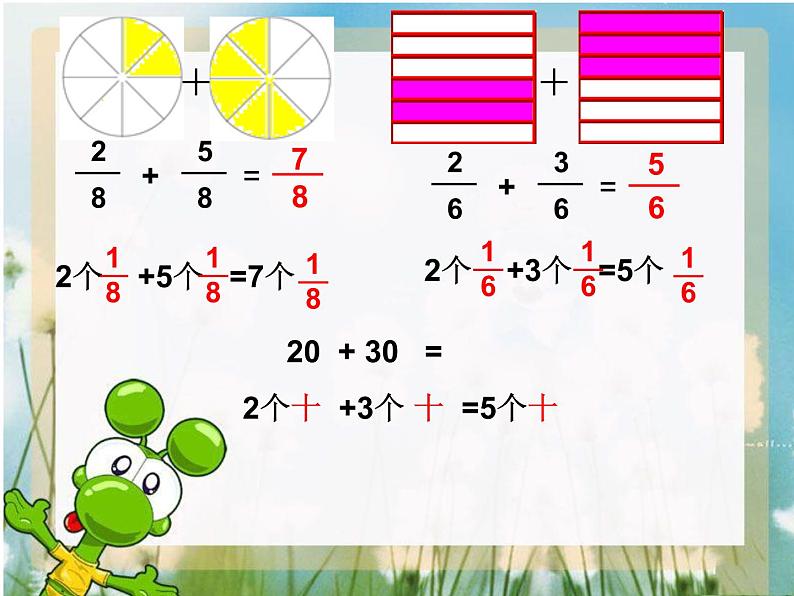 三年级数学上册课件-8.2  分数的简单计算 -人教版（共24张PPT）第6页