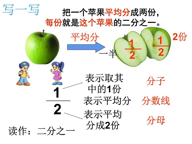 三年级数学上册课件-8.1.1  几分之一 -人教版（共13张PPT）03