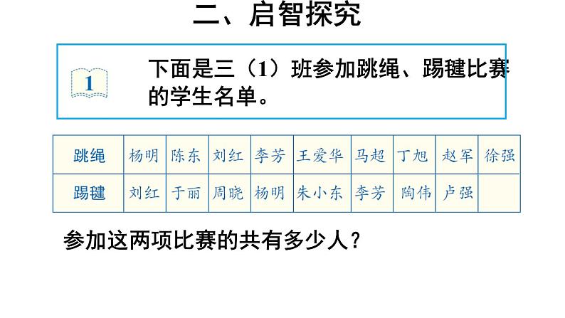 三年级数学上册课件-9.  数学广角——集合   人教版（共15张PPT）第4页