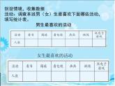 三年级数学下册课件-3 复式统计表 -人教版（共12张PPT）