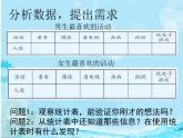 三年级数学下册课件-3 复式统计表 -人教版（共12张PPT）