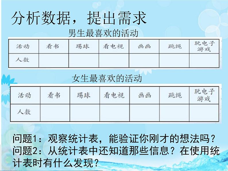 三年级数学下册课件-3 复式统计表 -人教版（共12张PPT）04