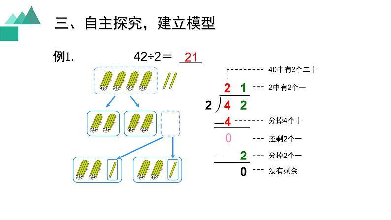 三年级数学下册课件-2.2 笔算除法——一位数除两位数（38）-人教版第5页