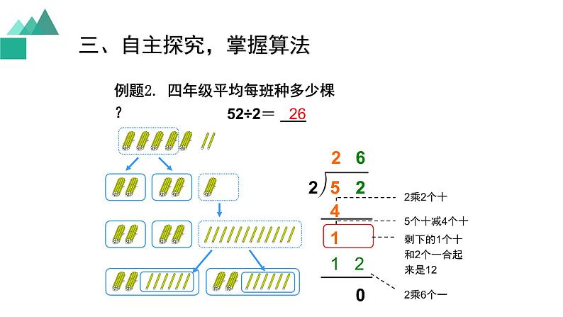 三年级数学下册课件-2.2 笔算除法——一位数除两位数（38）-人教版第7页