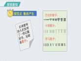 人教版四年级数学上册 第1单元 大数的认识 第7课时    数的产生及十进制计数法（授课课件）