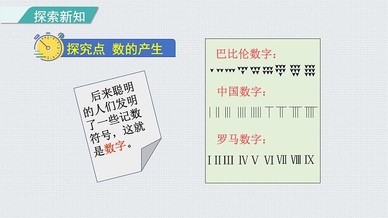 人教版四年级数学上册 第1单元 大数的认识 第7课时    数的产生及十进制计数法（授课课件）第3页