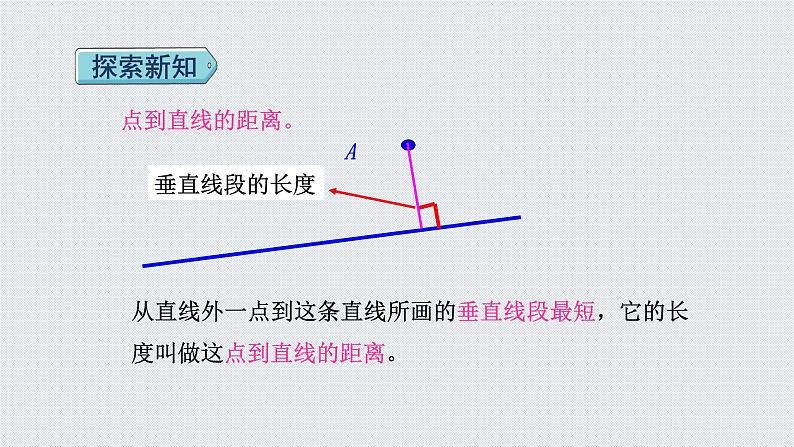 人教版四年级数学上册 第5单元 平行四边形和梯形 第3课时    点到直线的距离与平行线间的距离（授课课件）第5页