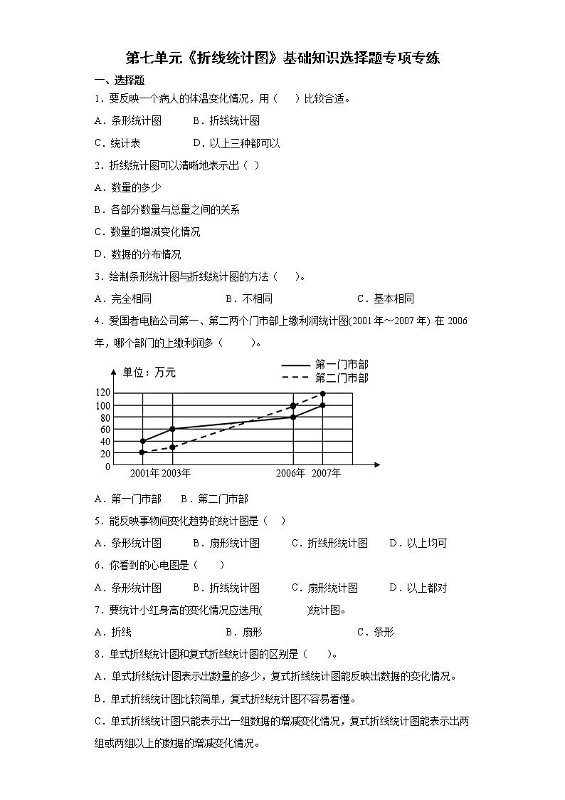 2021-2022学年五年级下学期数学第七单元《折线统计图》基础知识选择题专项专练01