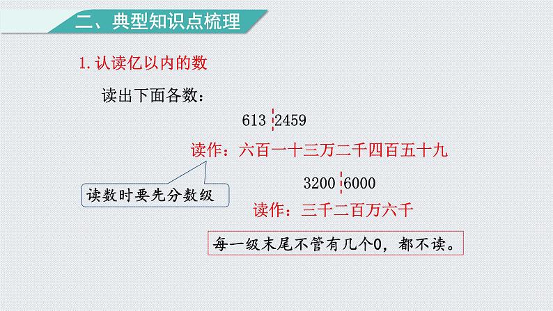 人教版四年级数学上册 第1单元复习提升  大数的认识课件PPT第8页