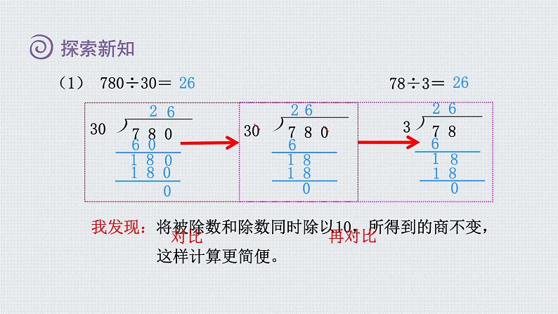 人教版四年级数学上册 第6单元 除数是两位数的除法 第8课时    商的变化规律的应用（授课课件）第4页