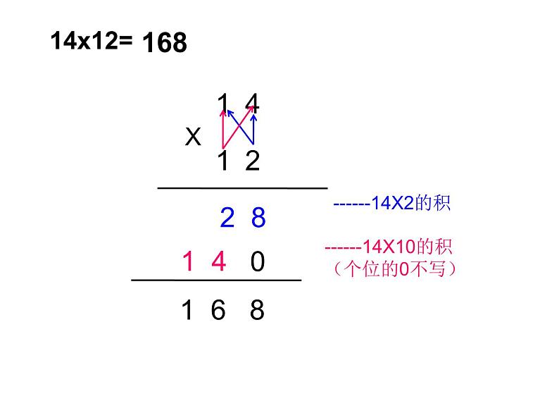 三年级数学下册课件-4.2 《笔算两位数乘两位数》（51）-人教版（共13张）第5页