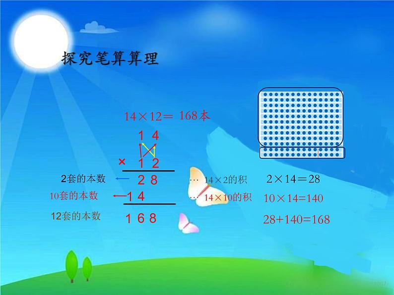 三年级数学下册课件-4.2 《两位数乘两位数》（不进位）  人教版（共11张PPT）第3页