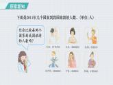 人教版四年级数学上册 第1单元 大数的认识 第4课时    亿以内数的大小比较（授课课件）