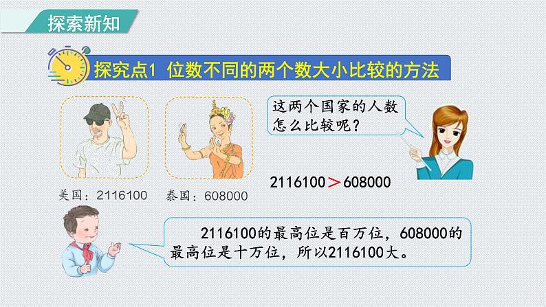 人教版四年级数学上册 第1单元 大数的认识 第4课时    亿以内数的大小比较（授课课件）04