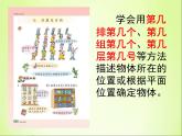六年级数学下册课件-7.2图形与位置29-苏教版29页