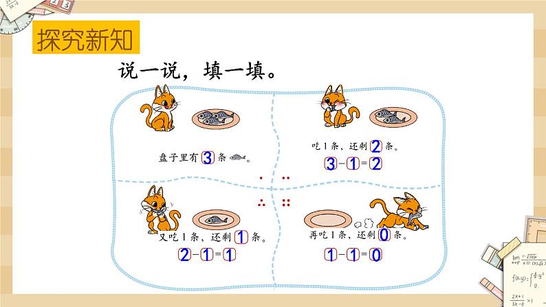 3.3 《可爱的小猫（得数是0的减法）》课件第7页